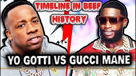 Timeline in Beef History: Yo Gotti vs Gucci Mane